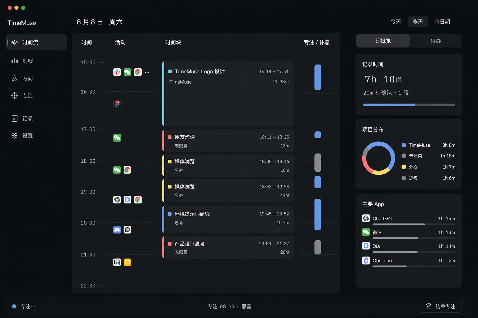TimeMuse 时间流局部界面