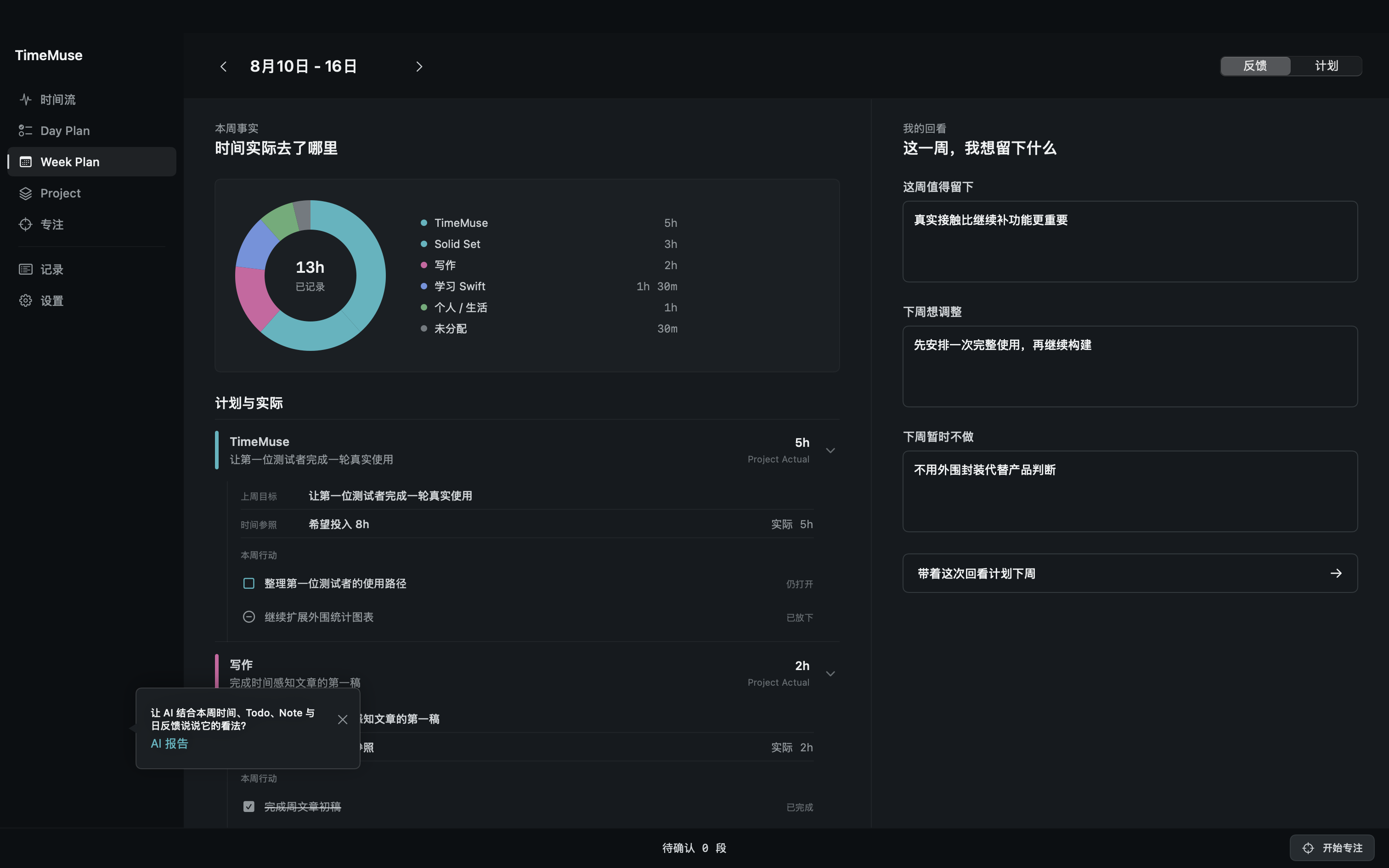 本周实际时间分配：TimeMuse 5 小时、Solid Set 3 小时、写作 2 小时，及其他项目